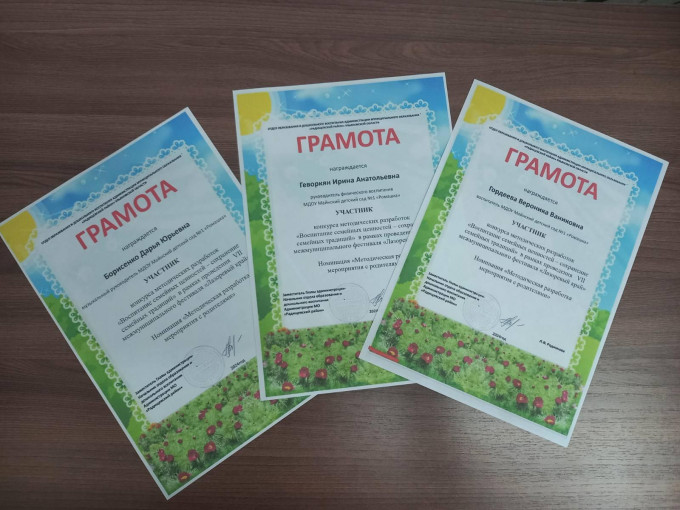 Педагоги приняли участие в конкурсе Педагоги приняли участие в конкурсе.